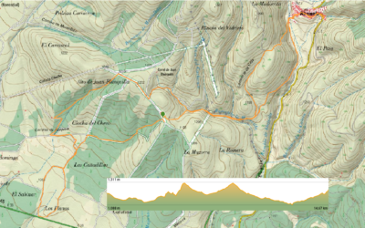 CRÒNICA DE RUTA CIRCULAR LA ABEJUELA – ALT DE JUAN BLANQUILLA (1.252 m) (22 – 02 – 2023)